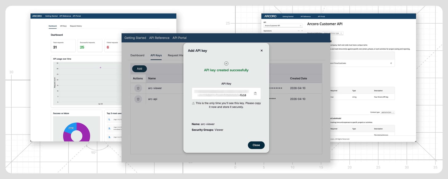 A look at Arcoro's Dashboard with API notification