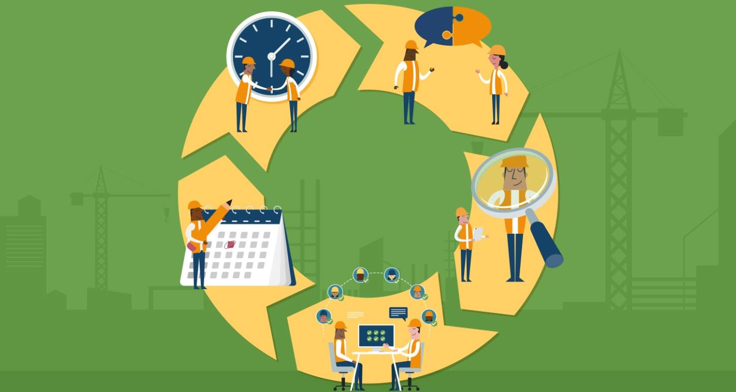 To Enhance Performance Management, Make It Continuous