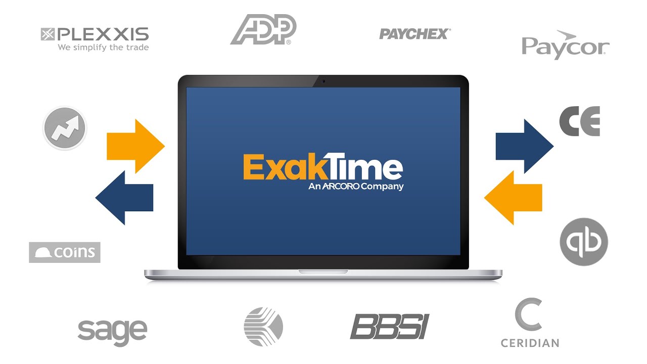 Payroll Integration Video Thumbnail