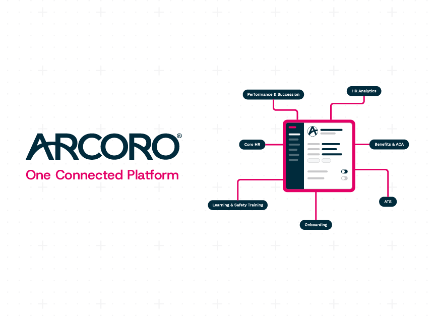 Arcoro image of unified platform and its connected solutions