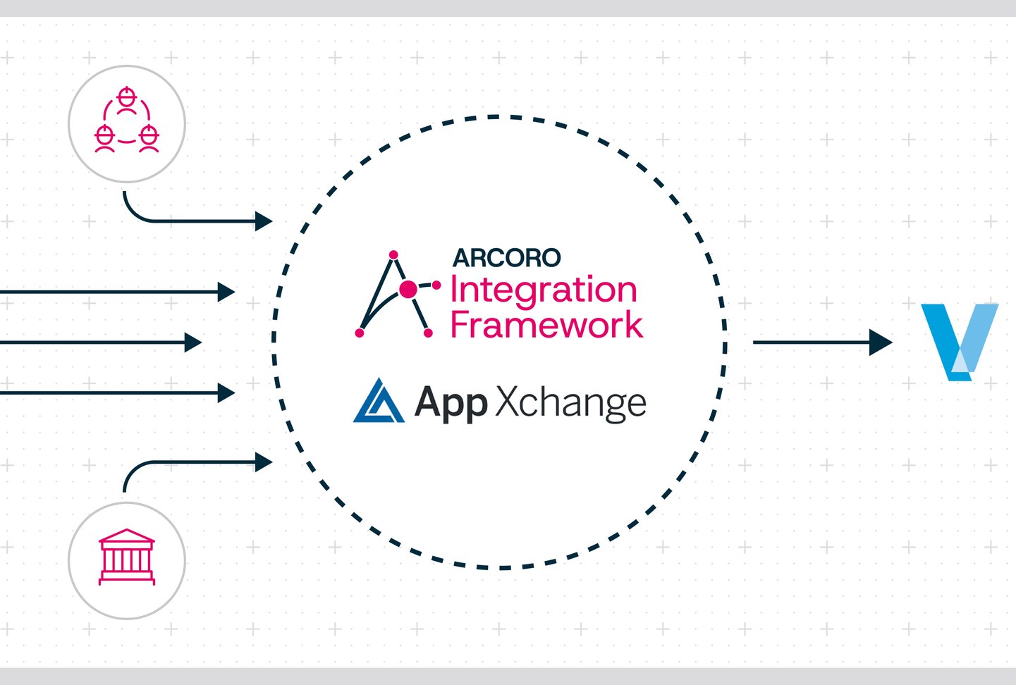 Make Construction Payroll Hands Off with Vista Integration through AppXChange