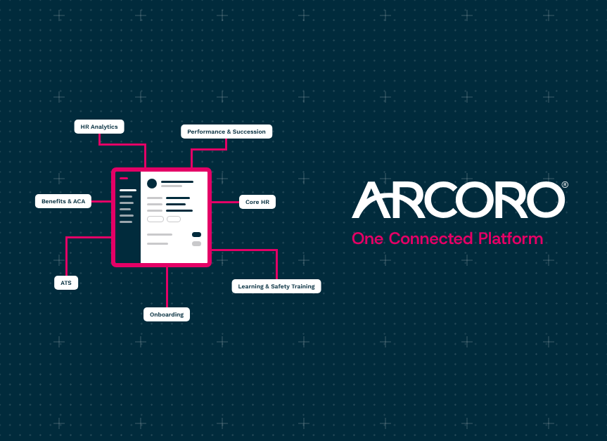 Arcoro image of unified platform and its connected solutions