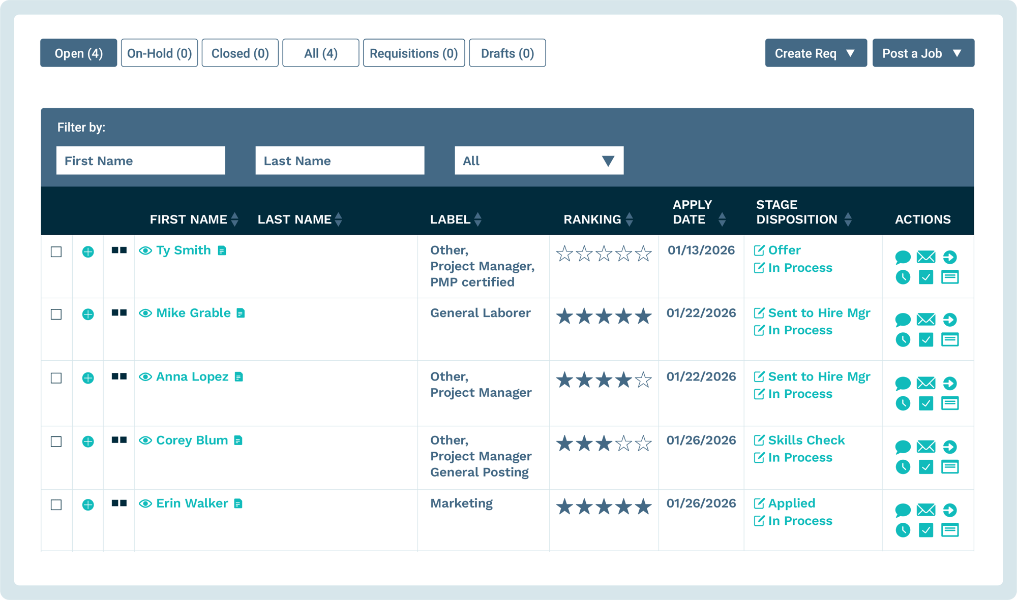 ATS-ACCOR hire analytics@2x