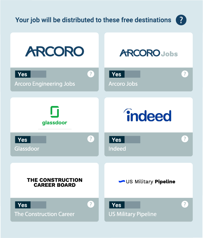 ATS-ACCOR_Job boards@2x