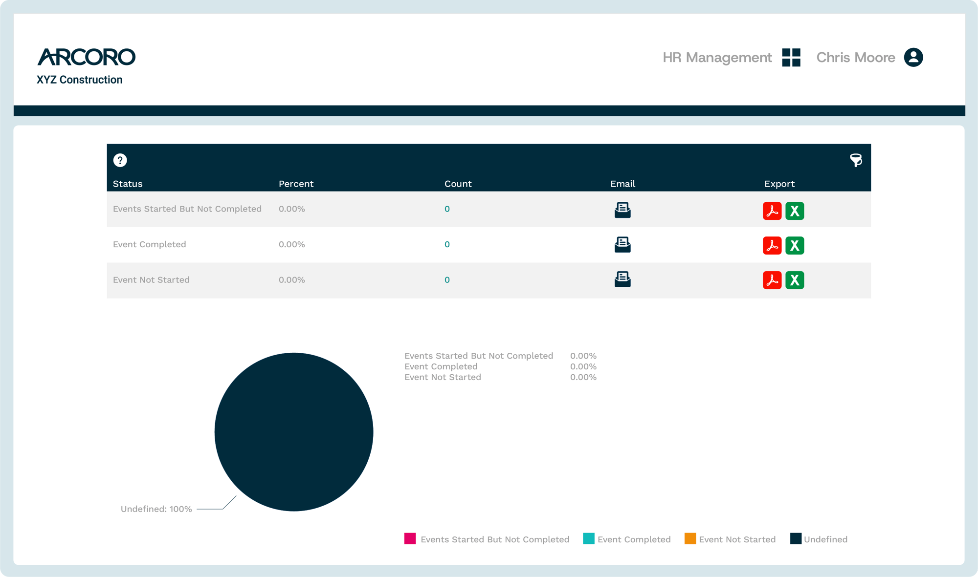 ACCOR 06 - Analytics and Reporting @2x