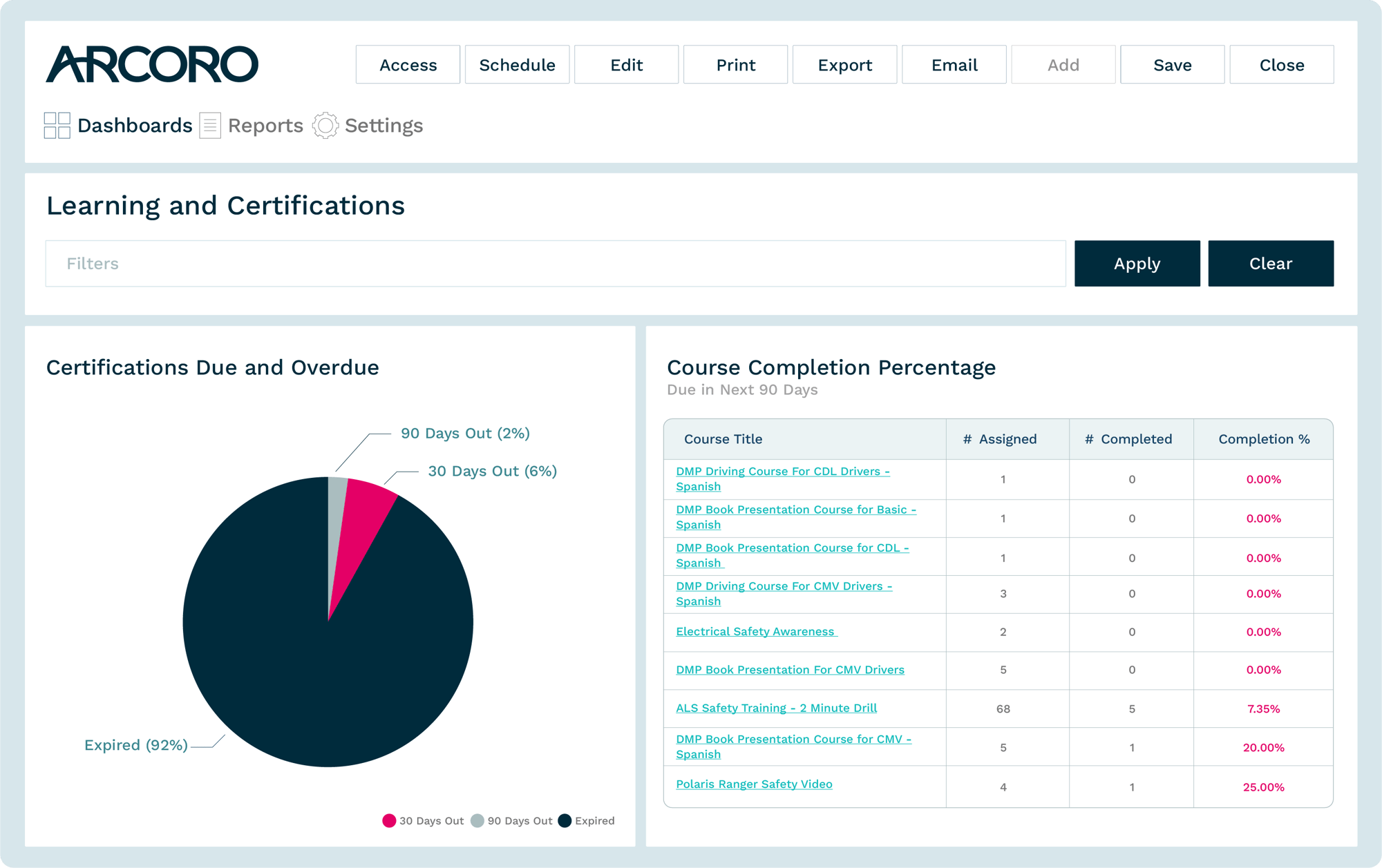 accor 5 - Reporting and analytics @2x